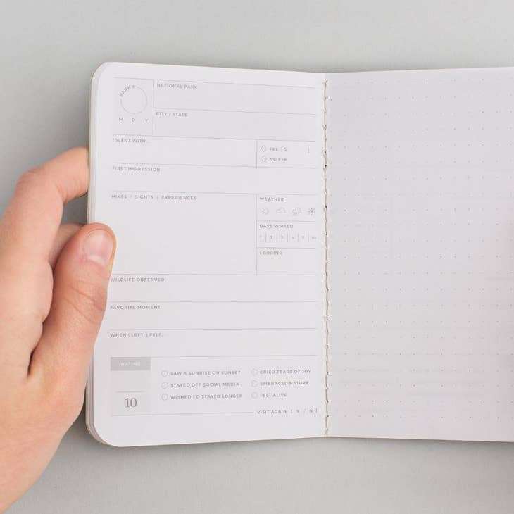 National Parks Passport