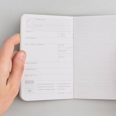 National Parks Passport